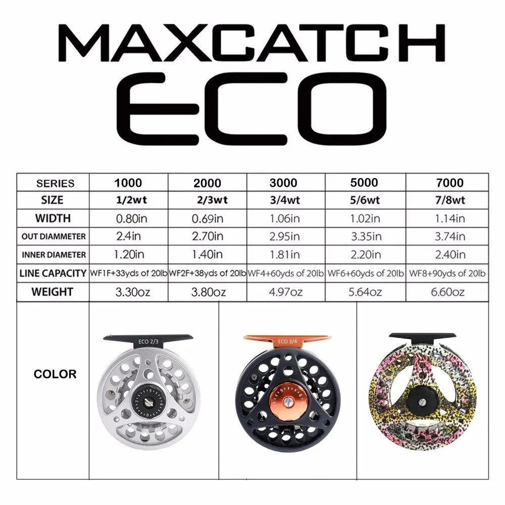 Maximumcatch ECO Fly Reel Aluminum with Fly Line northatlanticfishing.com