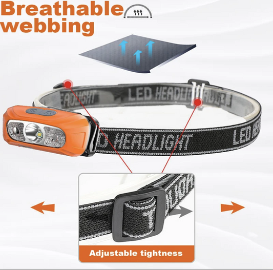 Led dual mode with sensor headlamp - www.nafni.com