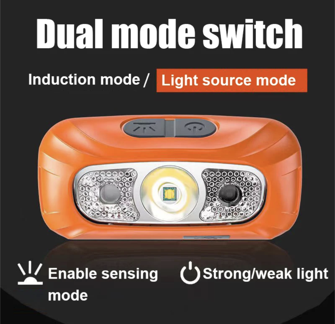 Led dual mode with sensor headlamp - www.nafni.com