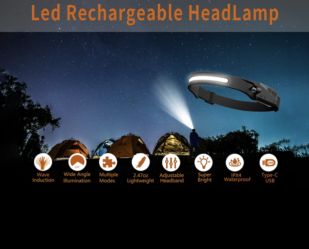 Silicone strap led headlamp - www.nafni.com