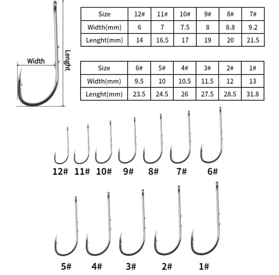 Fishing Worm Hooks  northatlanticfishing.com