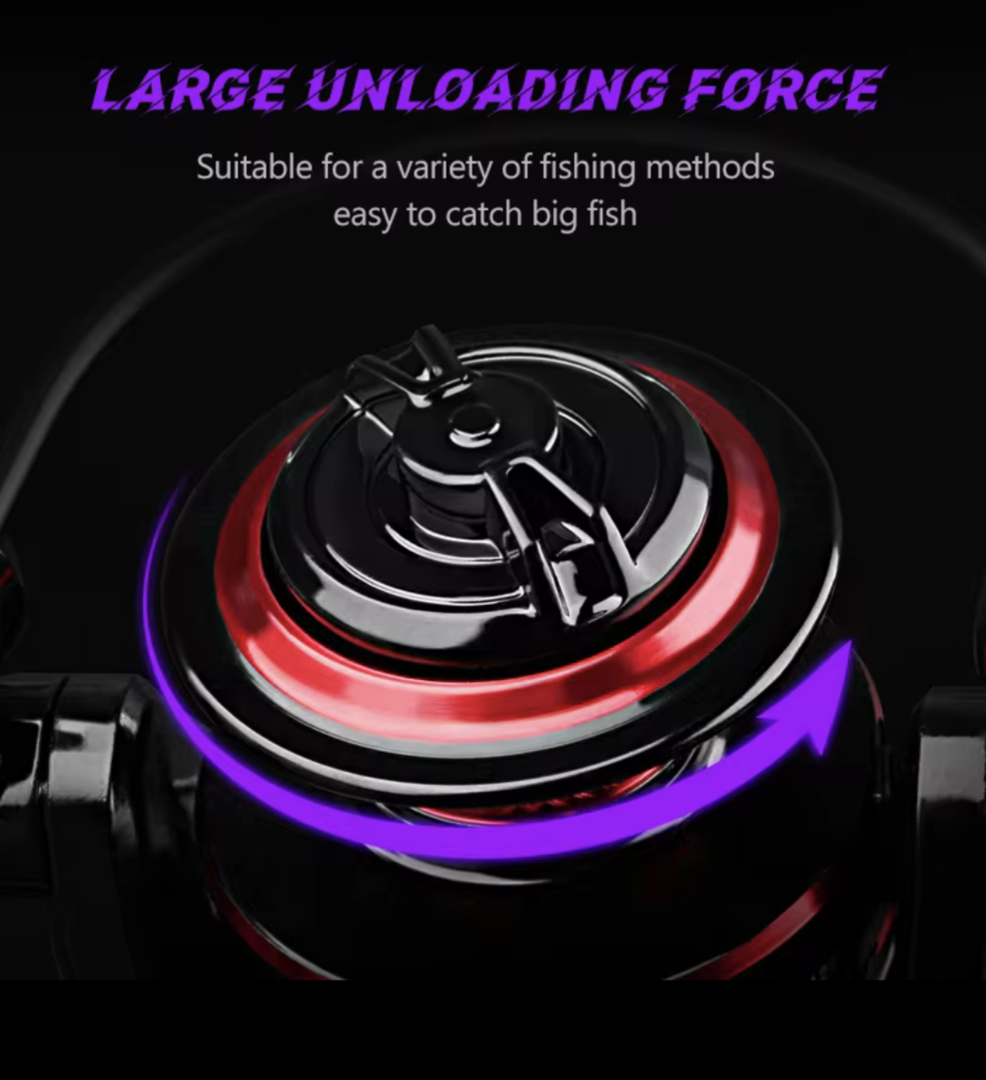 Compact Spinning Fishing Reels  northatlanticfishing.com