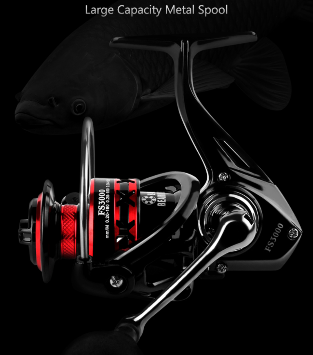 Compact Spinning Fishing Reels  northatlanticfishing.com