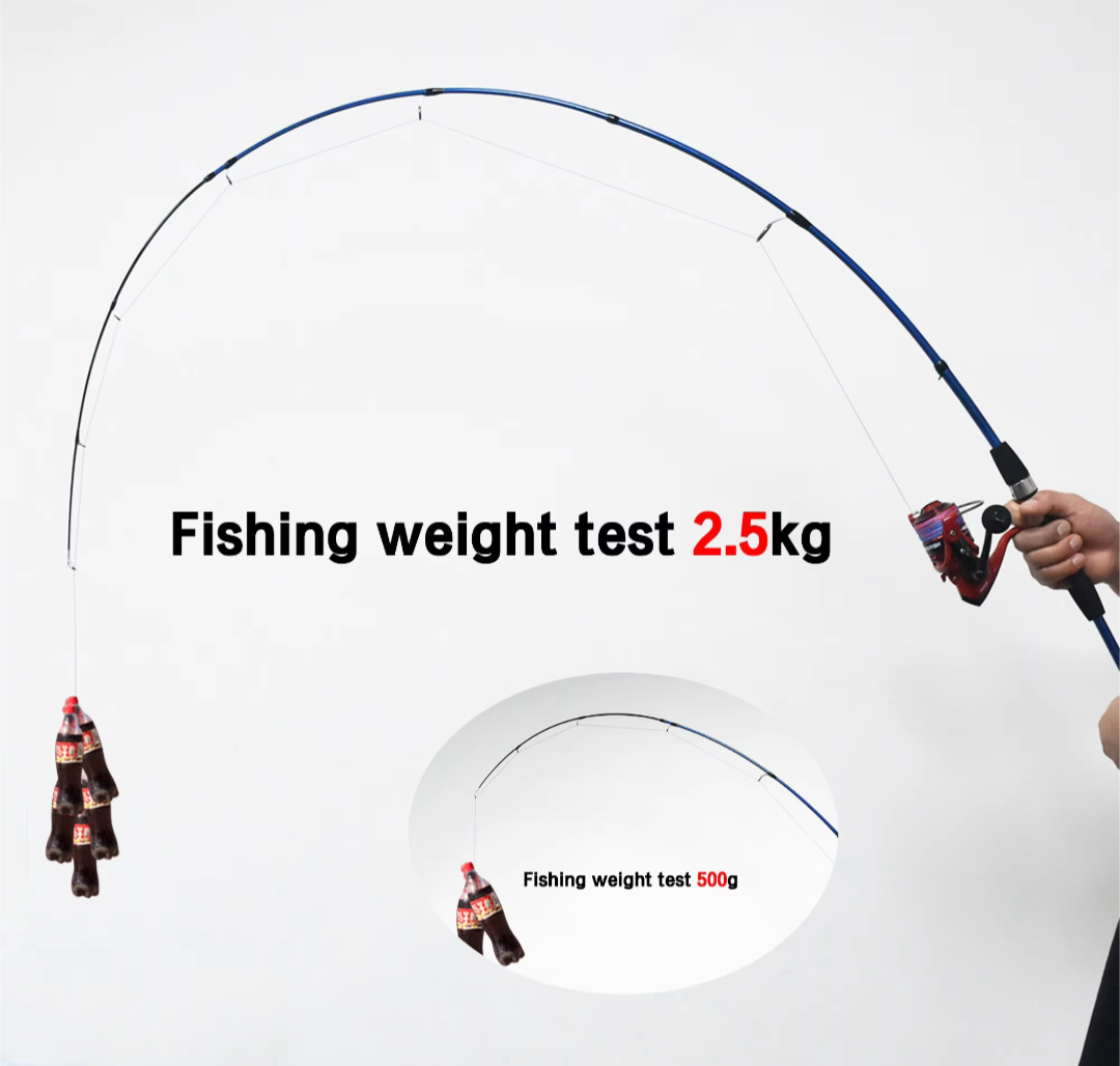 Light Rock Fishing Travel Spinning Rod 1.8m 5-20g  northatlanticfishing.com